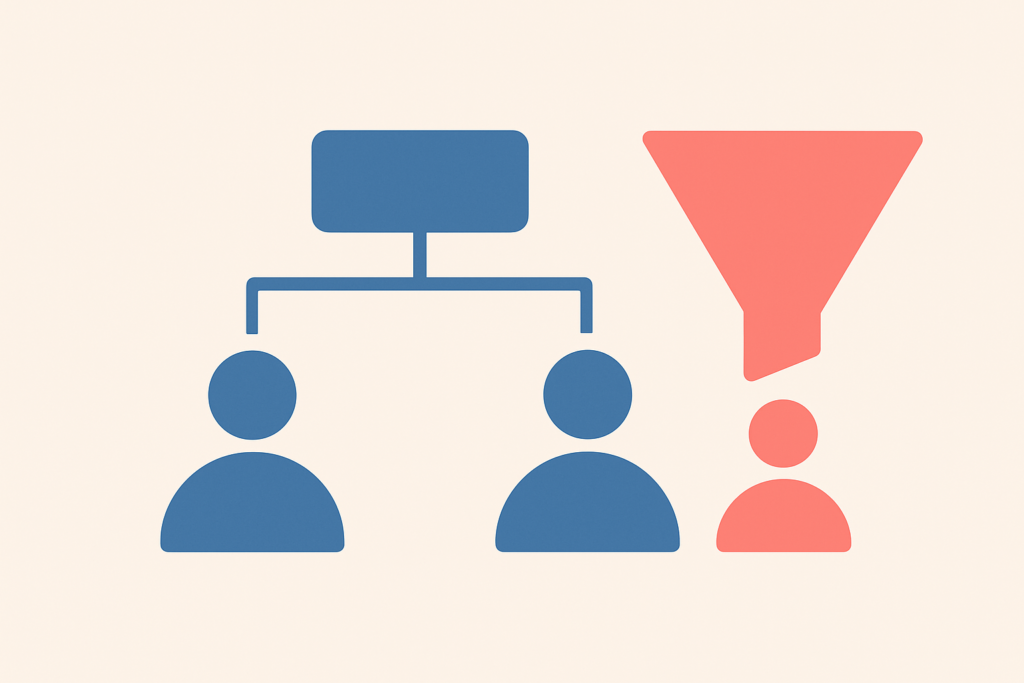 Structuring Google Ads on a Small Budget